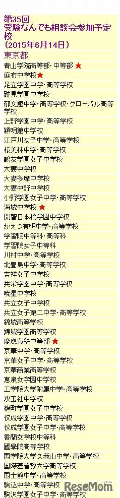 参加予定校（一部）