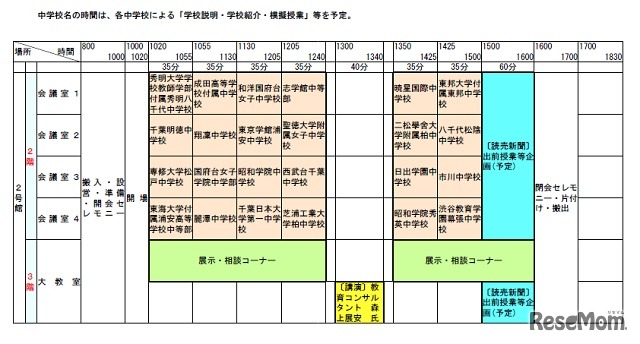 タイムテーブル