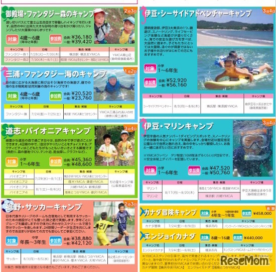 横浜YMCA夏休みキャンプ