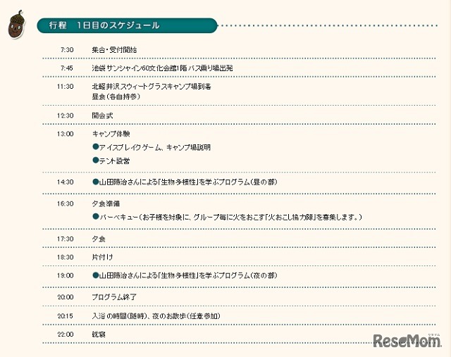 1日目プログラム