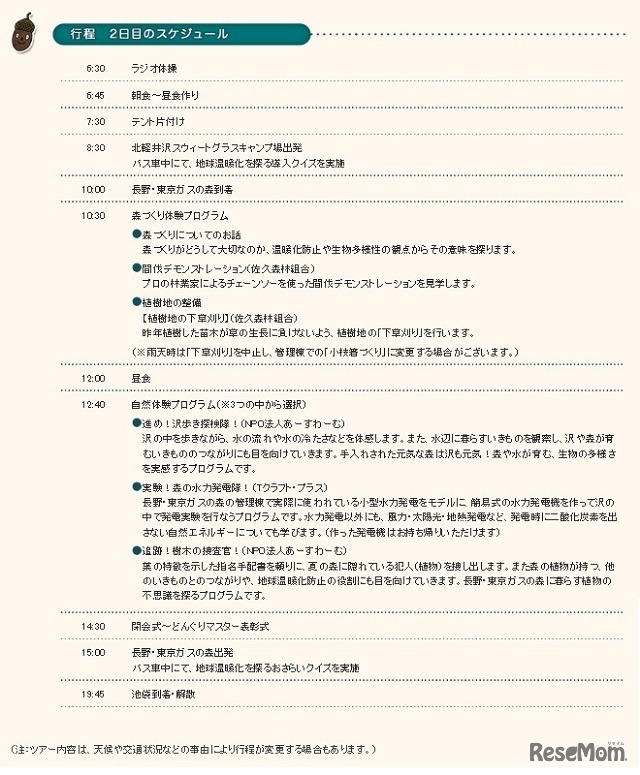 2日目プログラム