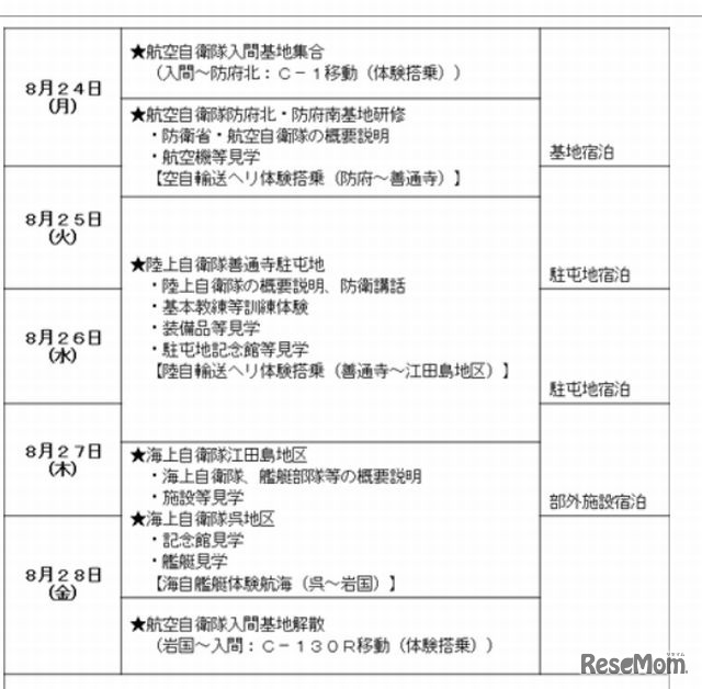 平成27年度体験ツアーの予定表