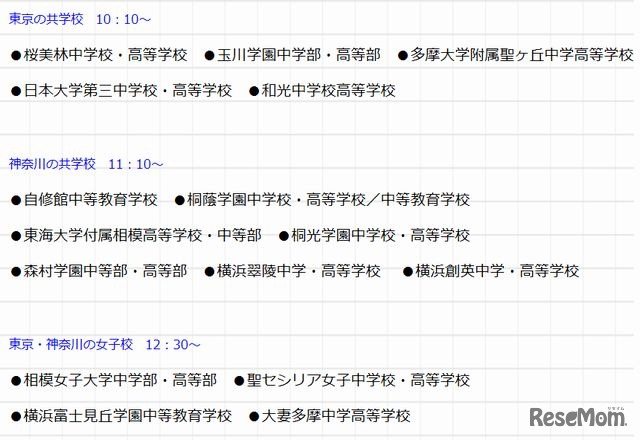 プレゼンテーションのスケジュール
