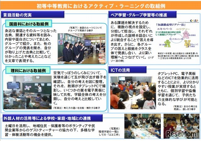 初等中等教育におけるアクティブ・ラーニングの取組み例
