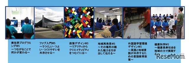 SFC未来構想キャンプ