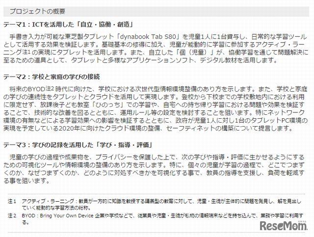 プロジェクトの概要