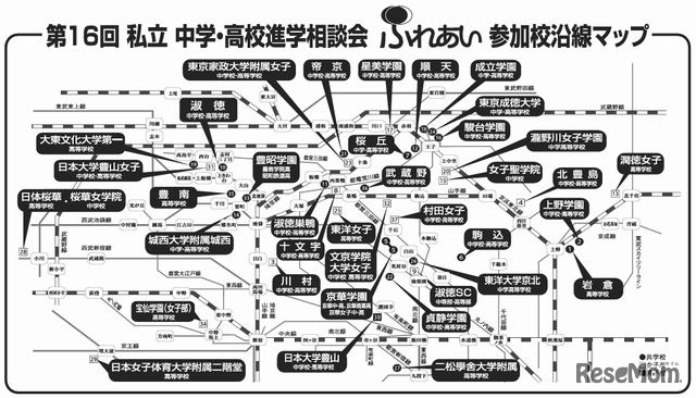 参加校沿線マップ