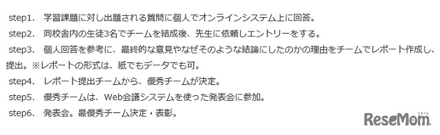 イベントの流れ