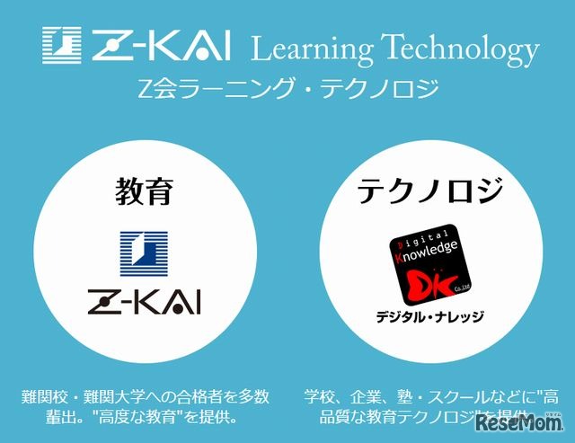 Z会ラーニング・テクノロジ
