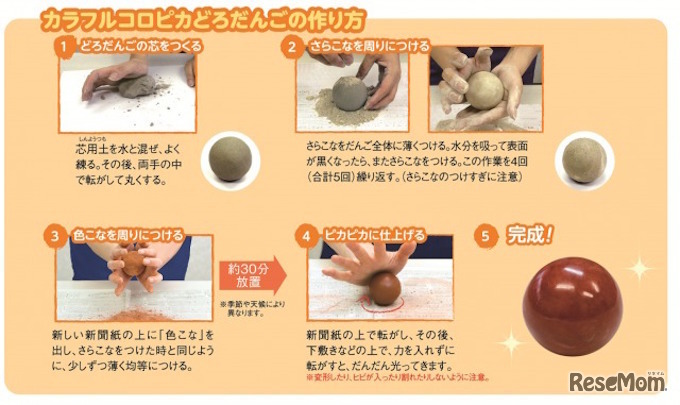 カラフルコロピカどろだんごの作り方