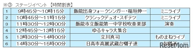 ステージイベント時間割