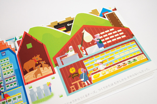 ウラ面では、チーズのつくり方を紹介