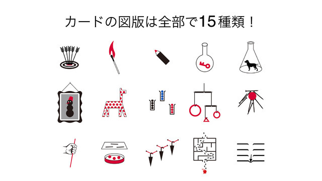 付属のカードは15種類