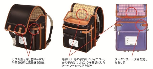 イタリア語で「詰める」という意味を持つ、「パケット」（あんふぁんランドセル2016年モデル）