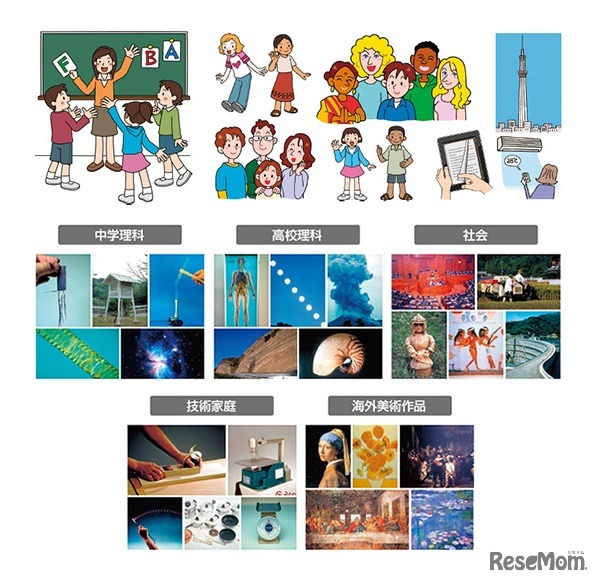 イラストも充実！豊富な教育用写真素材