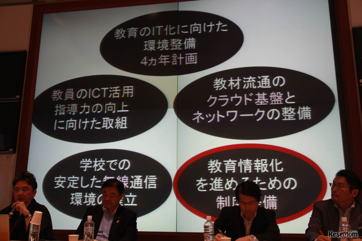 2014年末にDiTTより行った政策提言の5項目と、それを進めるためのステイクホルダー