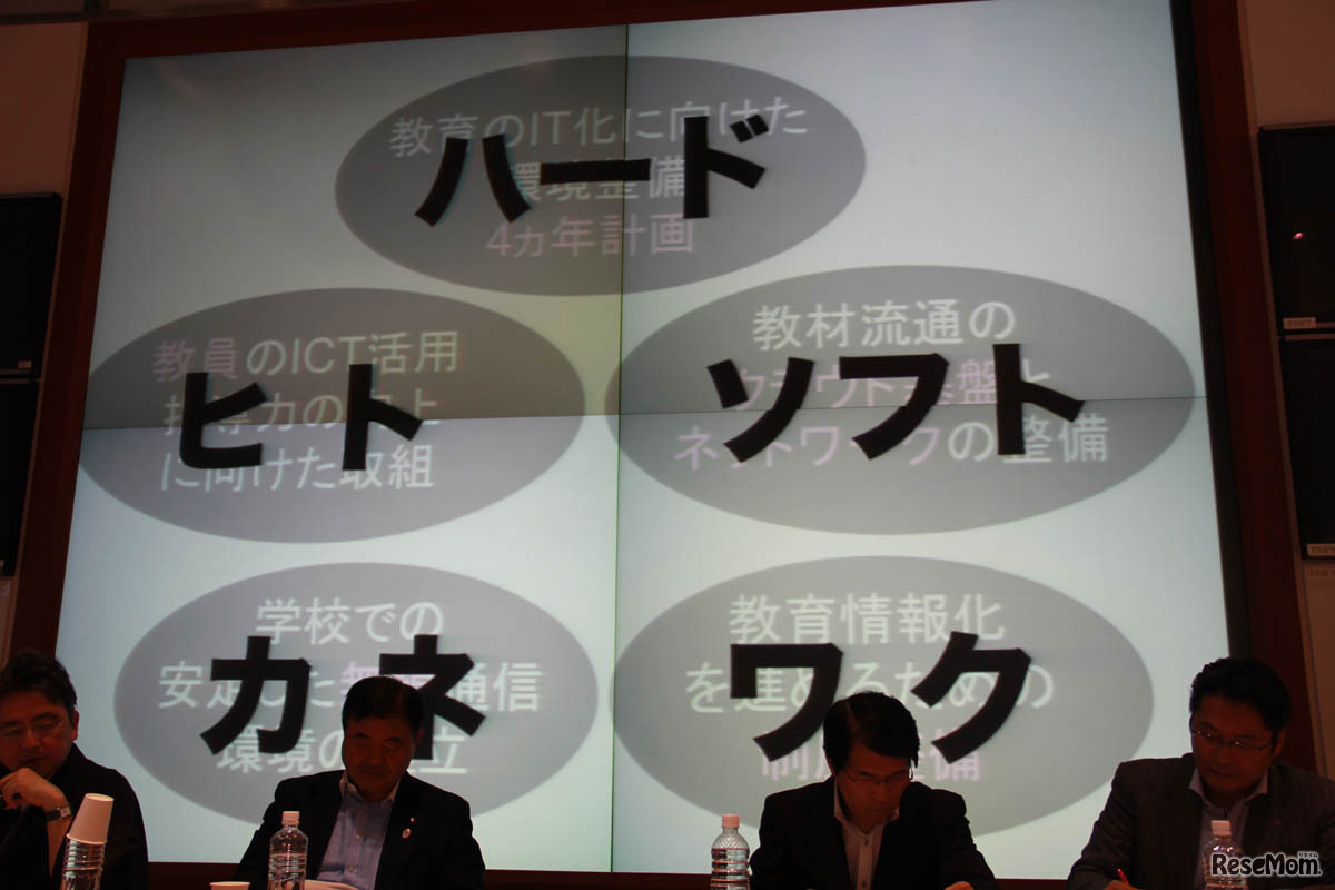 2014年末にDiTTより行った政策提言の5項目と、それを進めるためのステイクホルダー