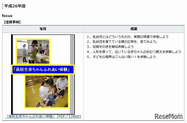 平成26年度の実践事例