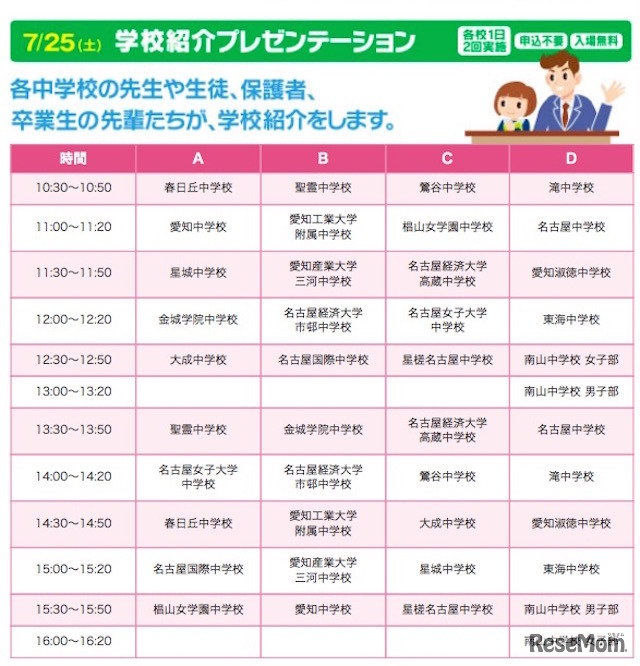 進学フェア　開催プログラム