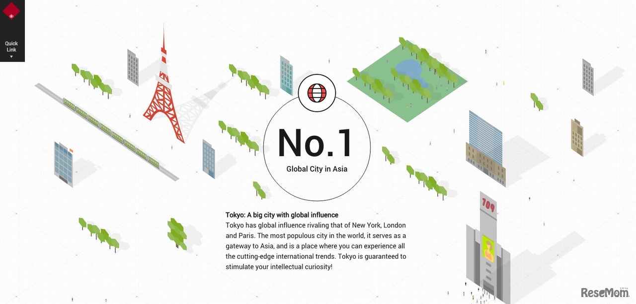 「WHY WASEDA？」のビジュアル表現