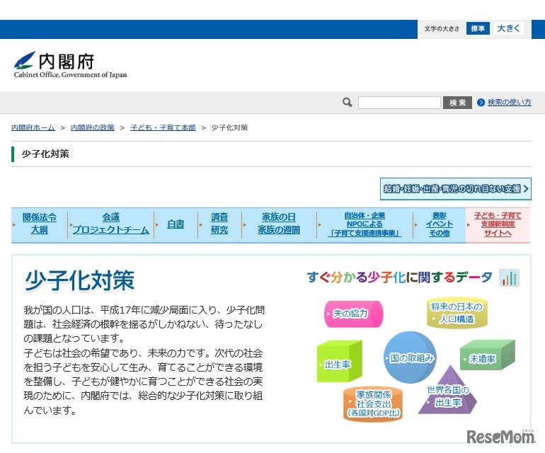 内閣府、少子化対策ページ