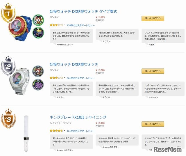 おもちゃ総合ランキング