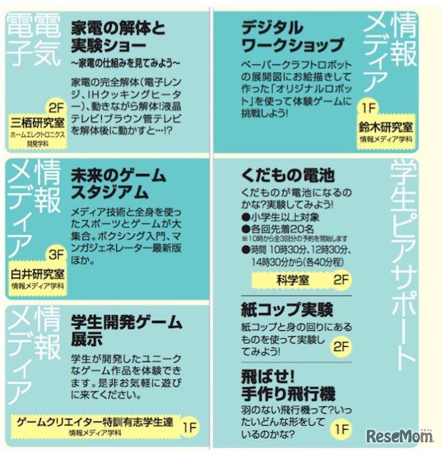 科学のひろば　プログラム一例