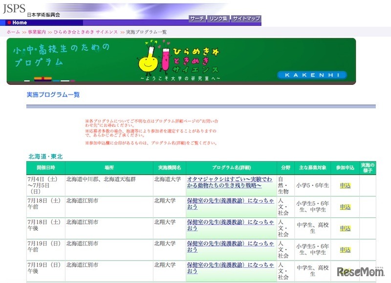 実施プログラムの一覧（一部）