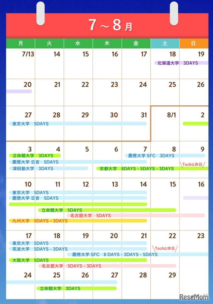 開催日程について