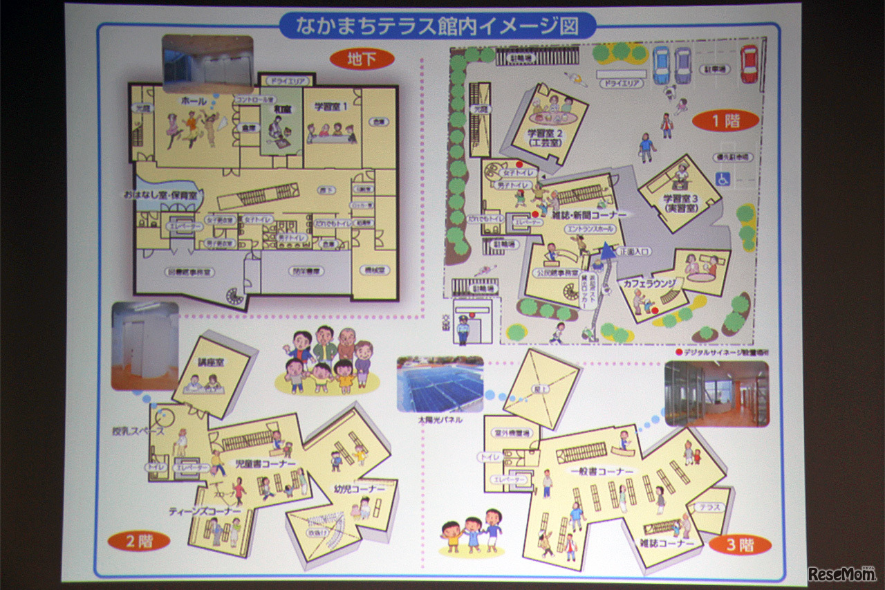 なかまちテラス館内イメージ図。カフェも常設され、ゆったりとくつろいだ利用者を多くみることができるようになったという
