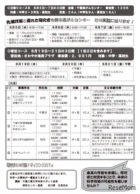 中高生対象の科学・先端技術体験キャンプ
