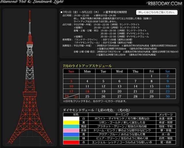 ライトアップ詳細 ライトアップ詳細