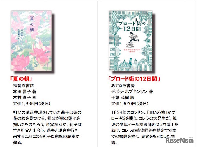「中学校の部」課題図書（一部抜粋）