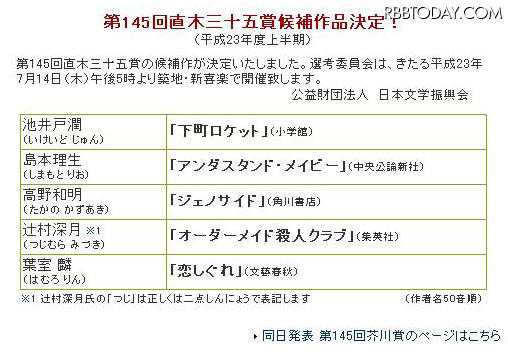 第145回芥川、直木賞の候補作発表！現役北海道大生の水原さん初ノミネート 第145回直木三十五賞候補作