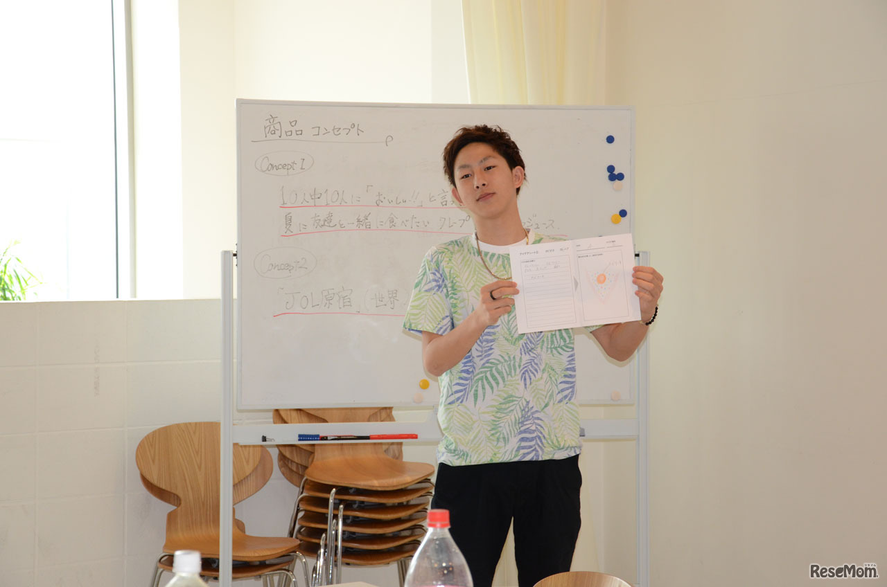 新商品のプレゼンテーション