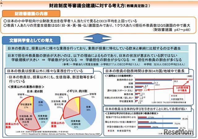 財政制度等審議会建議に対する考え方（教職員定数2）