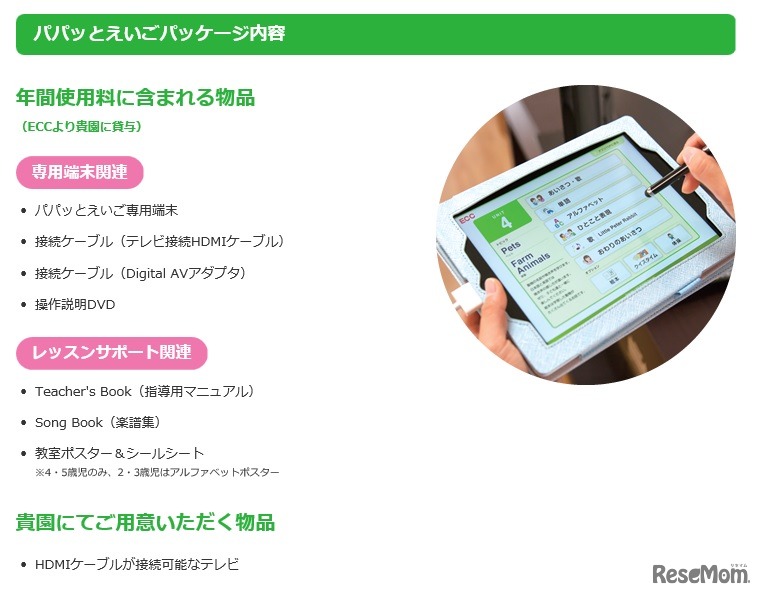 パッケージ内容