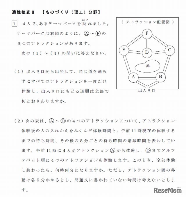 適性検査ＩＩ「ものづくり」分野の一部