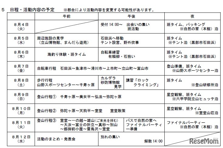 日程と活動内容