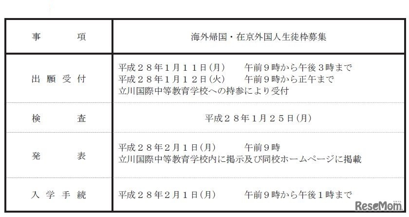 海外帰国・在京外国人生徒枠募集の日程