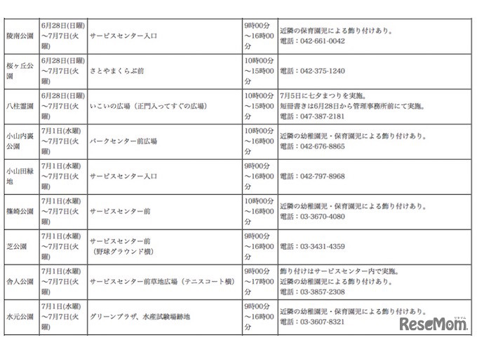 七夕飾りを催す都立公園・霊園