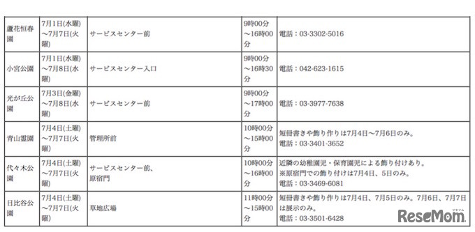 七夕飾りを催す都立公園・霊園