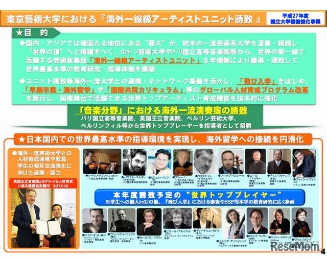 海外一線級アーティストユニット誘致