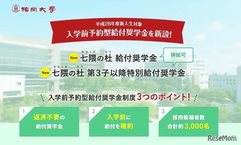 福岡大学「入学前予約型給付奨学金」