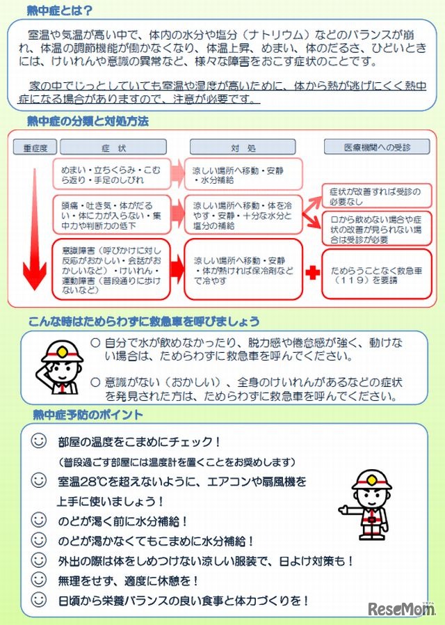 熱中症対策リーフレット