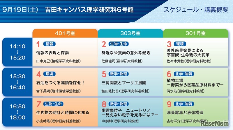 基盤コース前期（9月19日実施回のスケジュール）