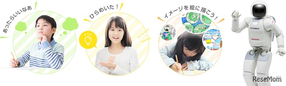 子どもアイディアコンテスト