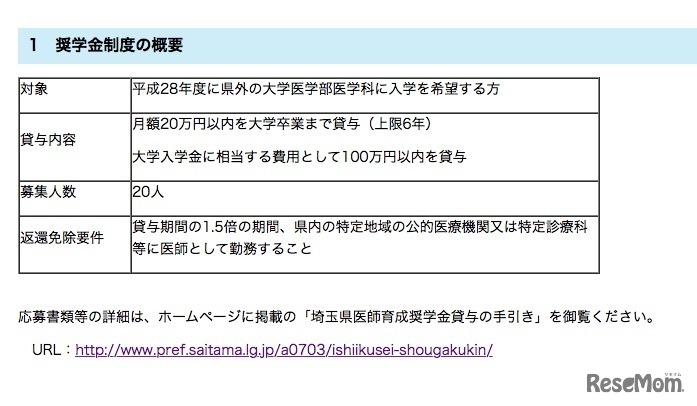 奨学金制度の概要