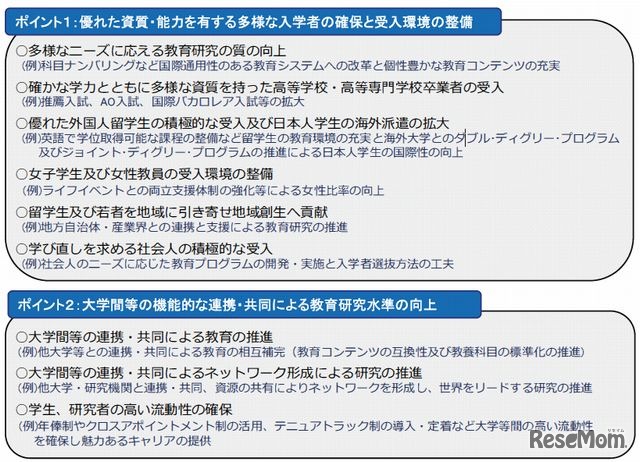 アクションプランの2つのポイント
