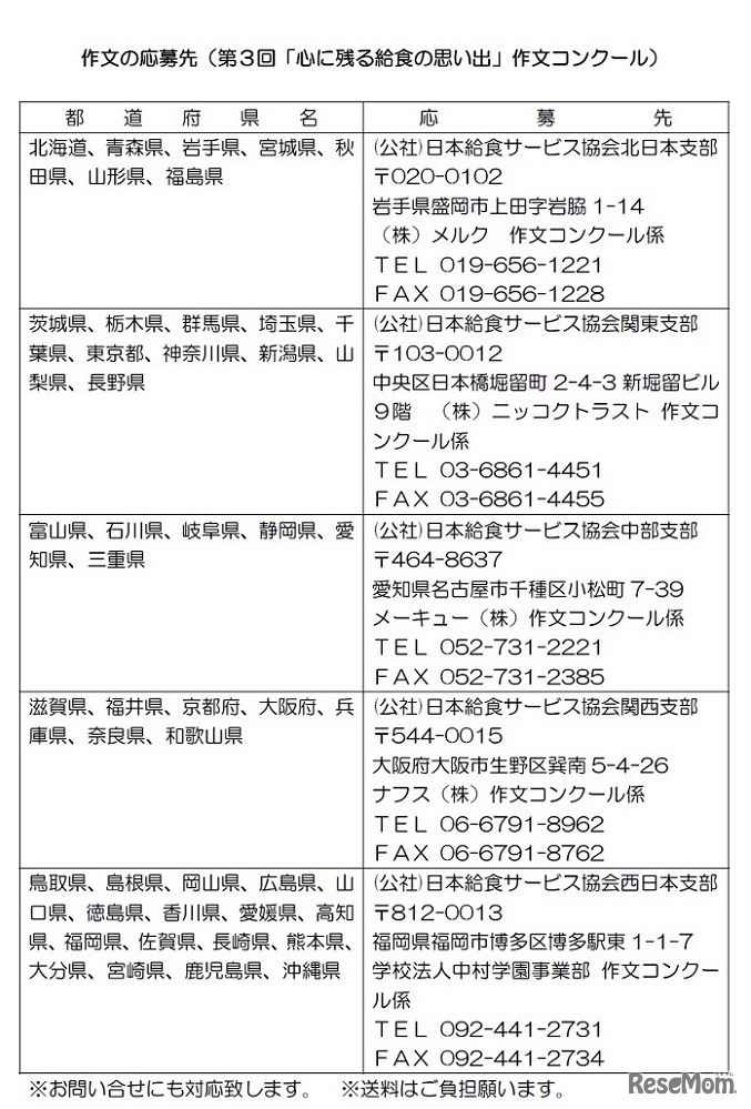 応募・問合せ先